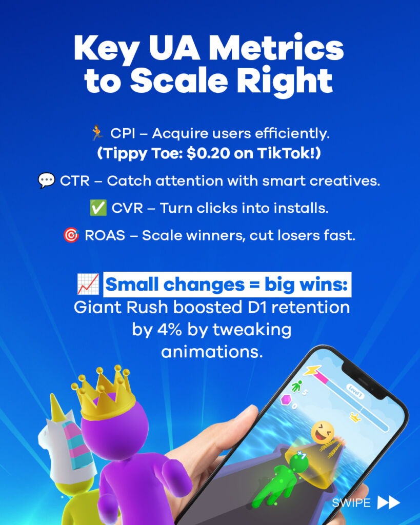 Key Metrics for User Acquisition to scale