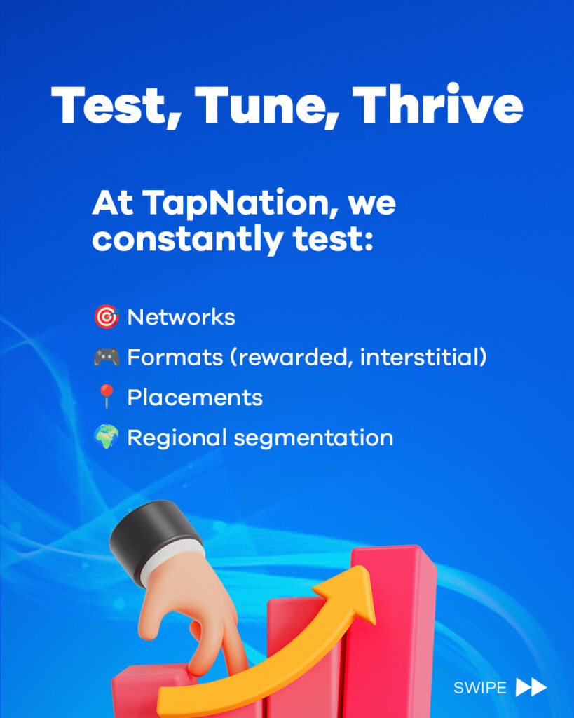 TapNation tests: Networks, Formats, Placements, Regional segmentation