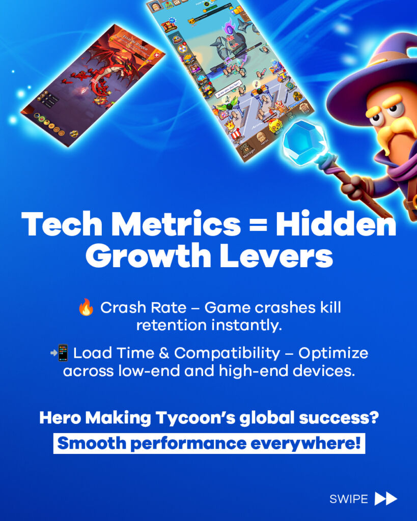 Technical Performance Metrics. Hidden Growth Levers