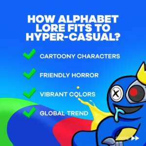 How Alphabet Lore fits to Hyper-Casual?