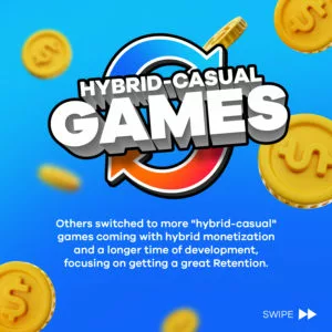 Hybrid Casual Games