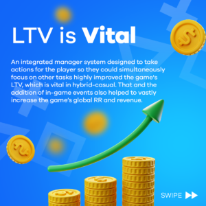 The Key to Success LTV