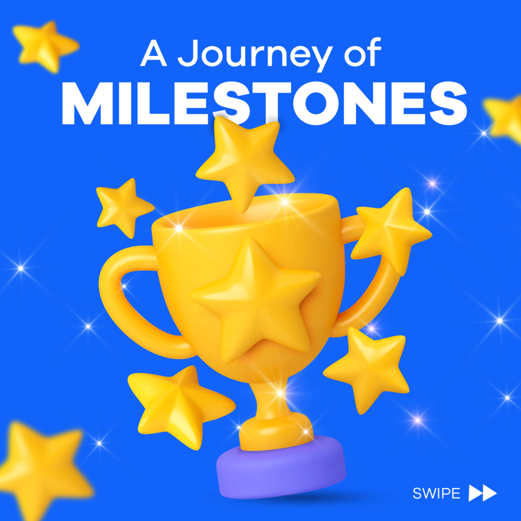A Journey of Milestones