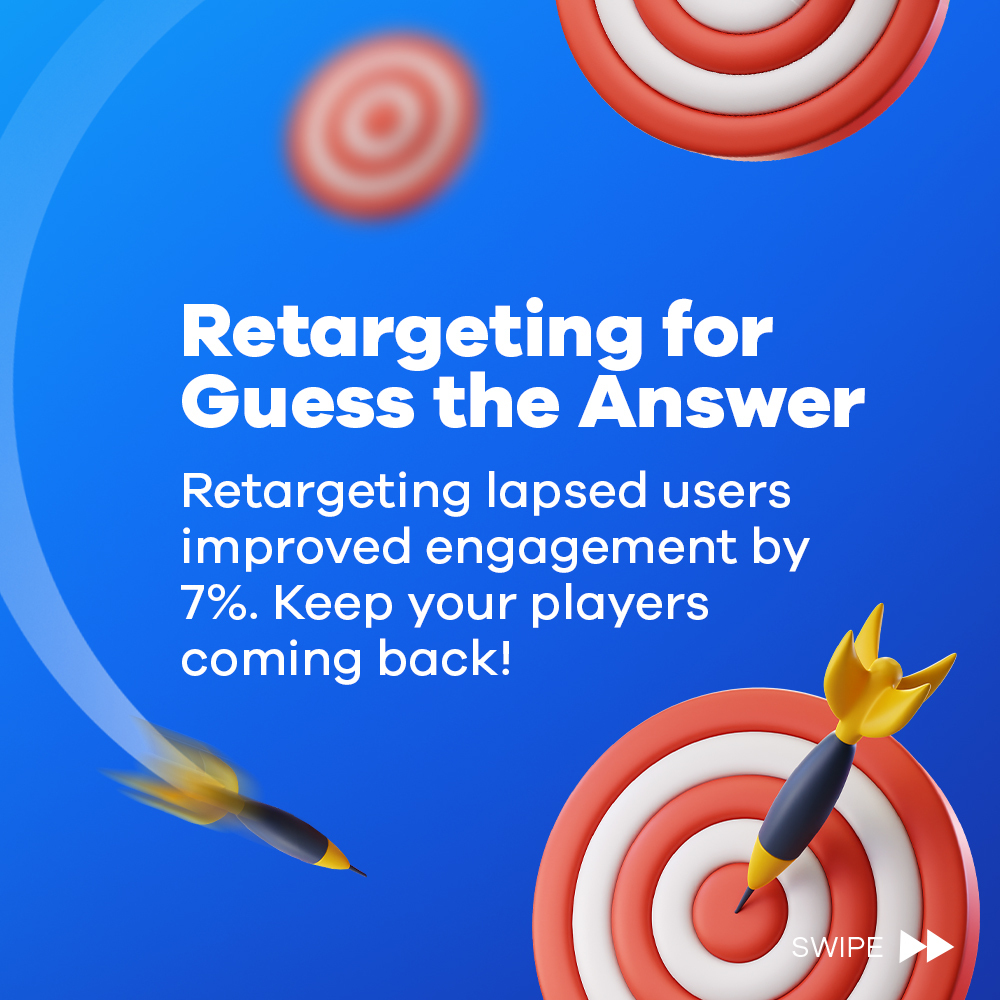 Guess the Answer: Boosted engagement through retargeting and creative localization