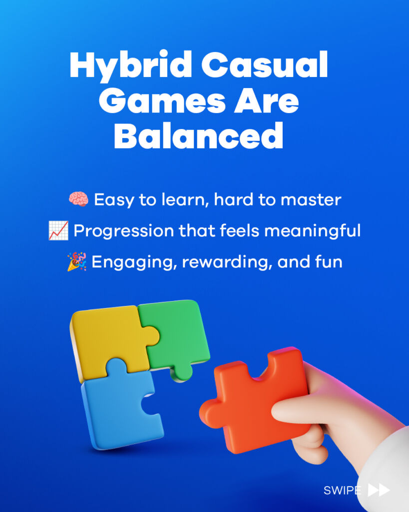 Hybrid Casual Games are Balanced 