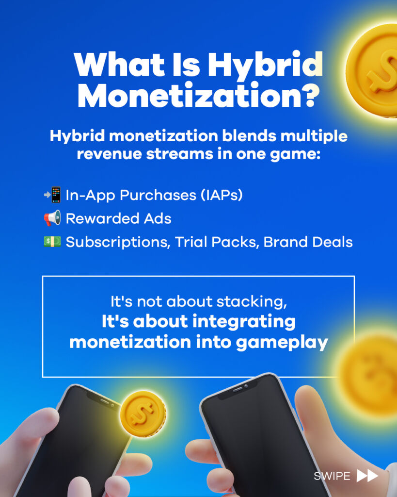 What is Hybrid Monetization? In-App Purchase, Rewarded Ads, Subscriptions