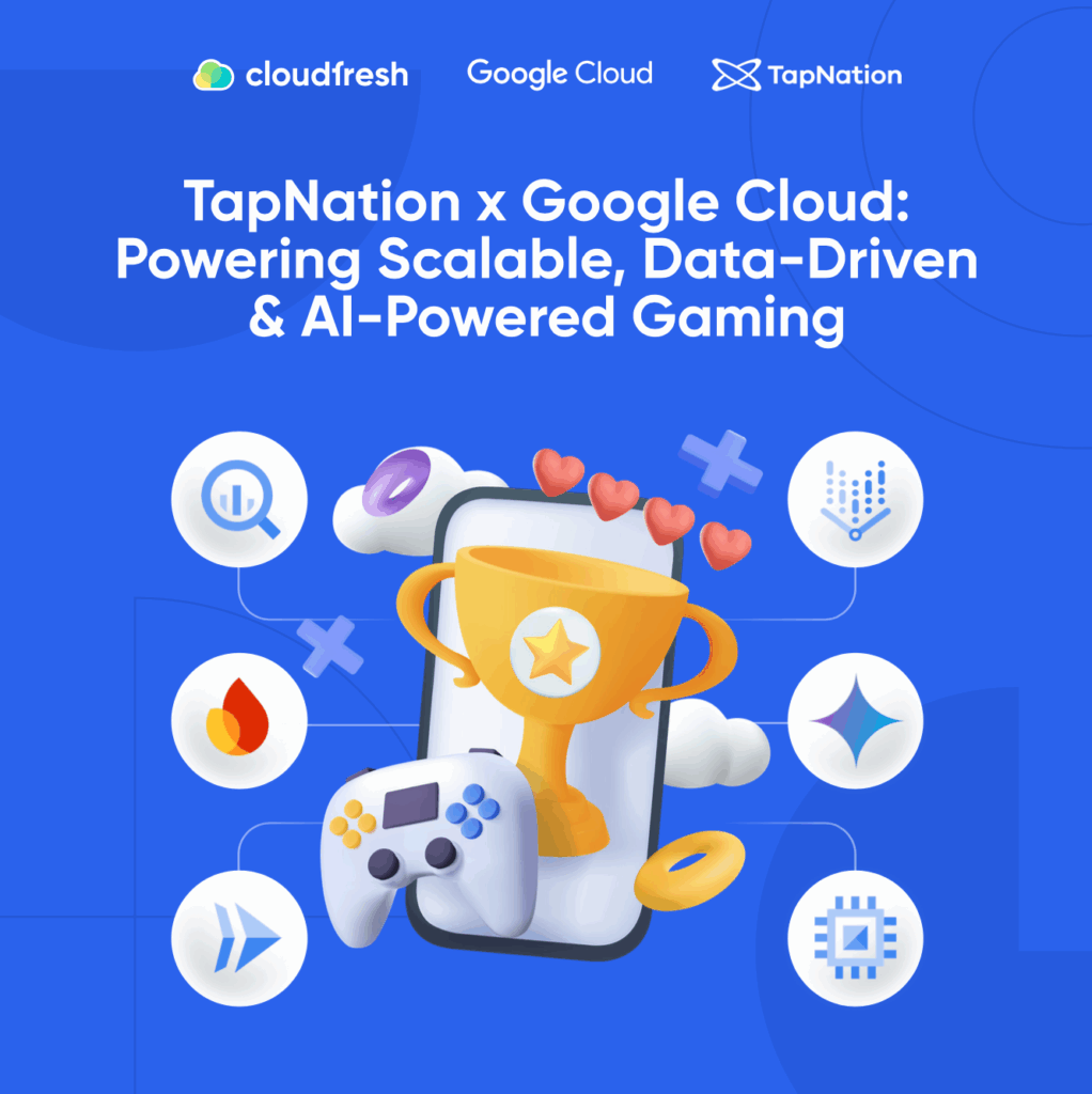 TapNation partnered with CloudFresh to build a scalable, data-driven ecosystem on Google Cloud