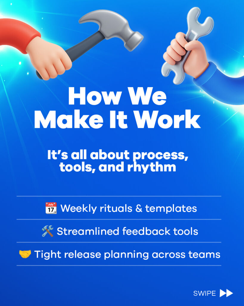 How Live Ops work at TapNation. It is about process, tools and rhythm