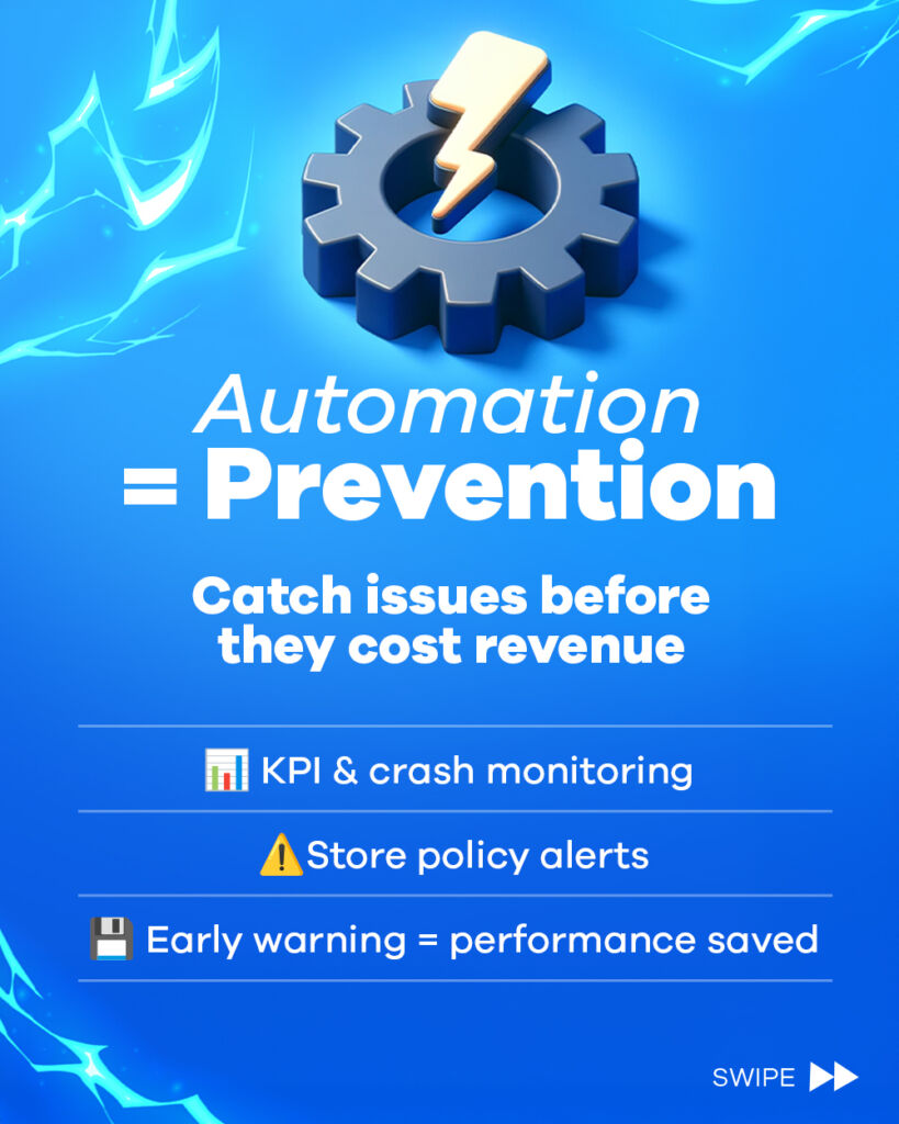Automation equals prevention in mobile gaming